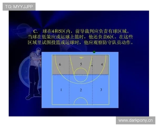 运球规则是什么？篮球中运球违例的判定标准与常见犯规解析