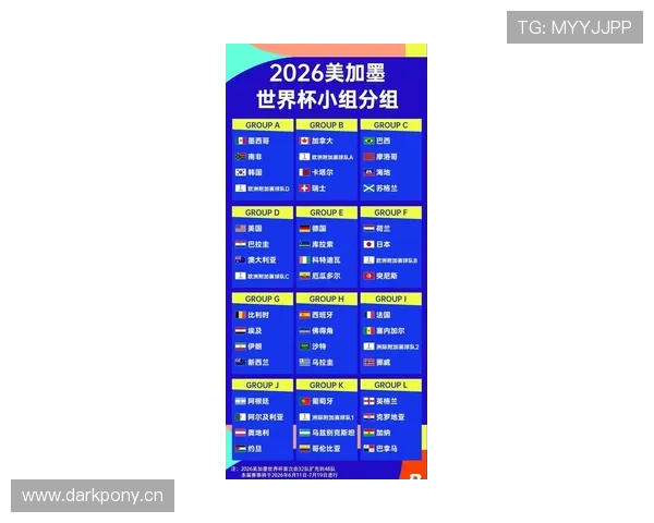 2026世界杯小组赛为什么经常算净胜球