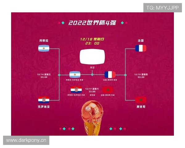 克罗地亚世界杯整体配置全面解读