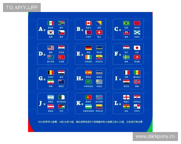 2026世界杯I组赛果汇总:法国锁定小组第一 2026世界杯I组赛果汇总:法国锁定小组第一